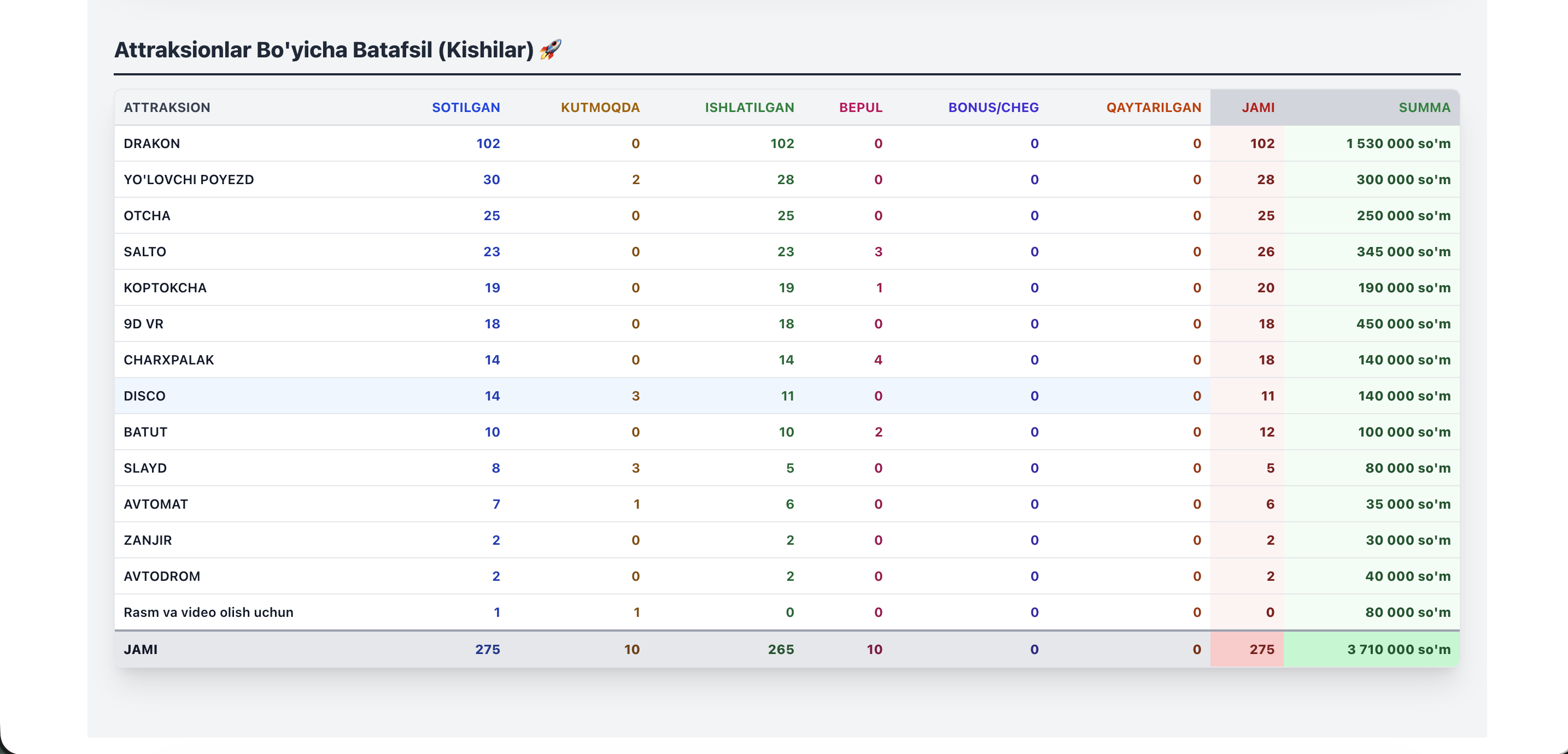 MyPark — Screenshot 2026-03-30 at 15.00.11.png (Boshqaruv paneli)