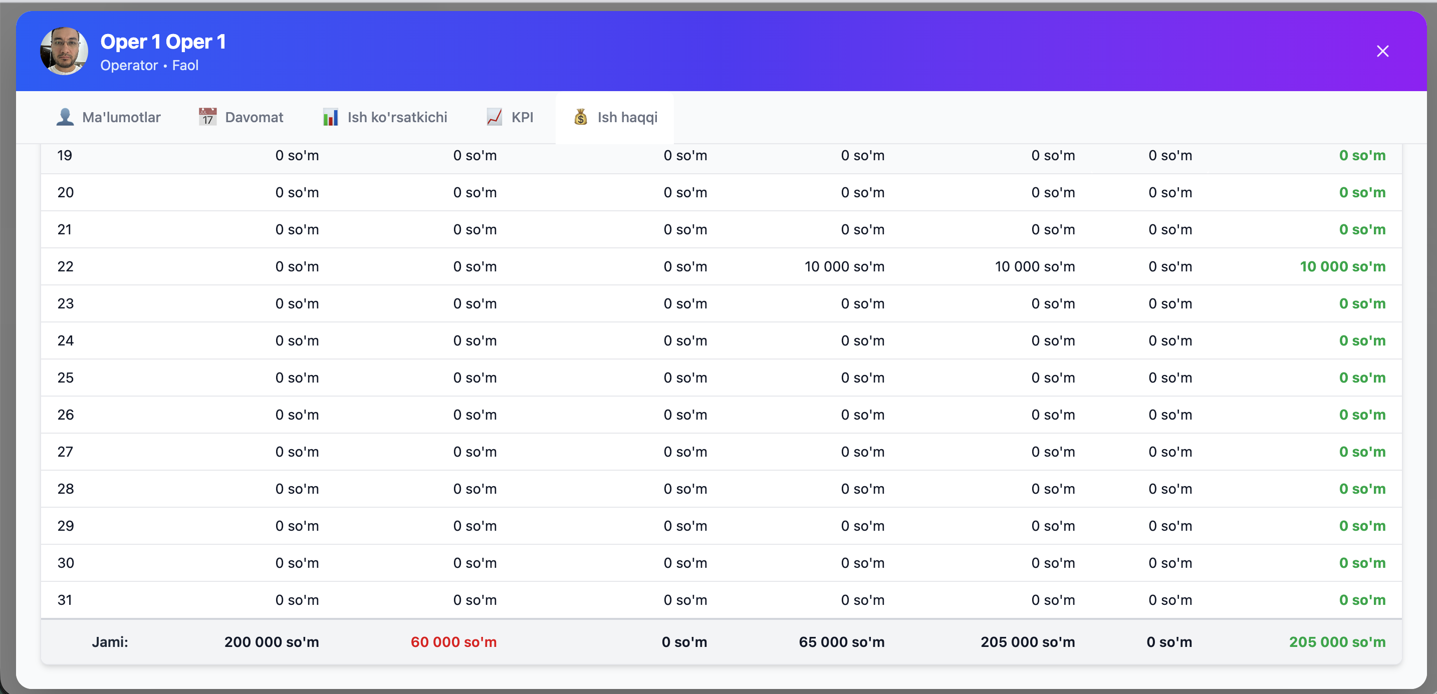 MyPark — Screenshot 2026-03-30 at 15.02.59.png (Boshqaruv paneli)