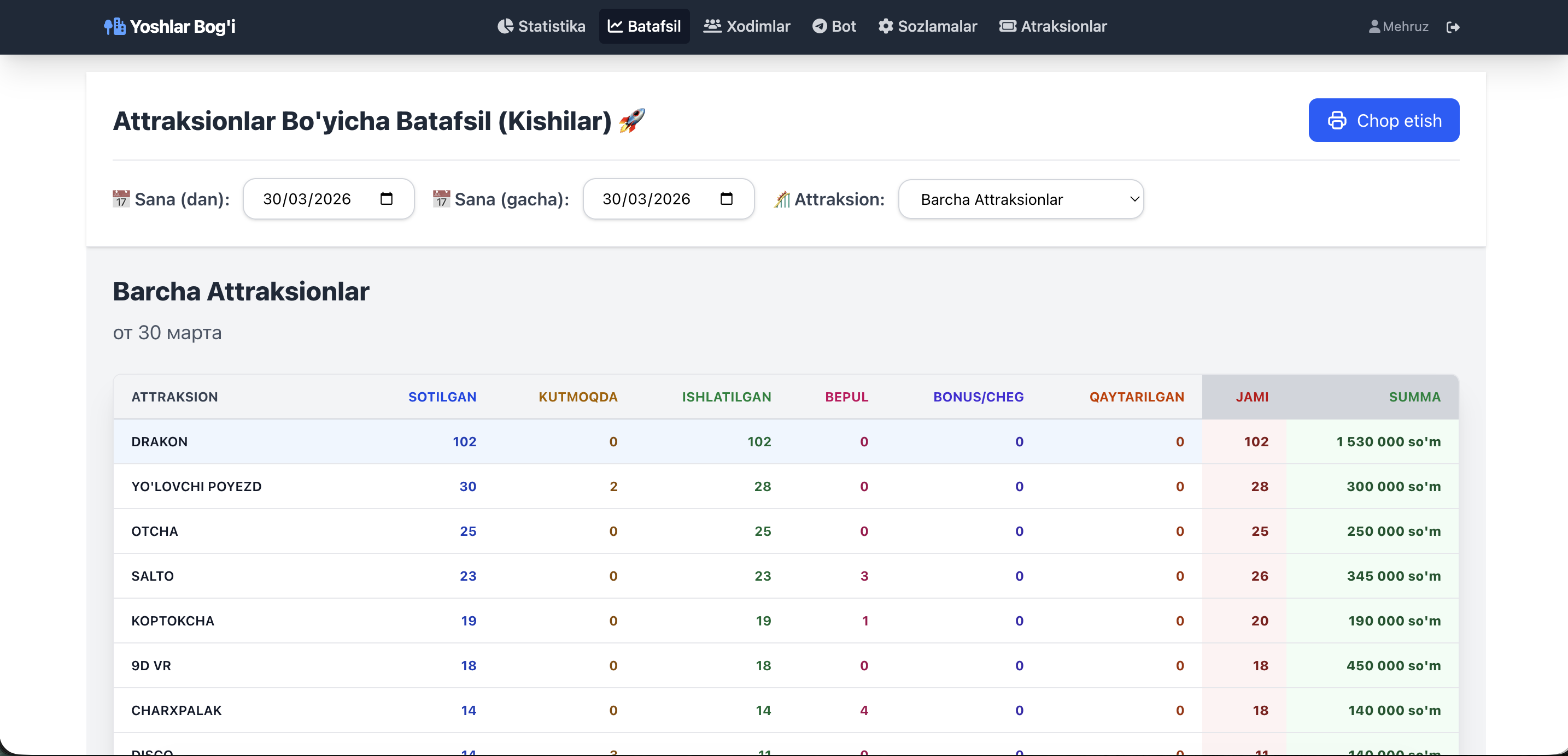 MyPark — Screenshot 2026-03-30 at 15.00.39.png (Boshqaruv paneli)