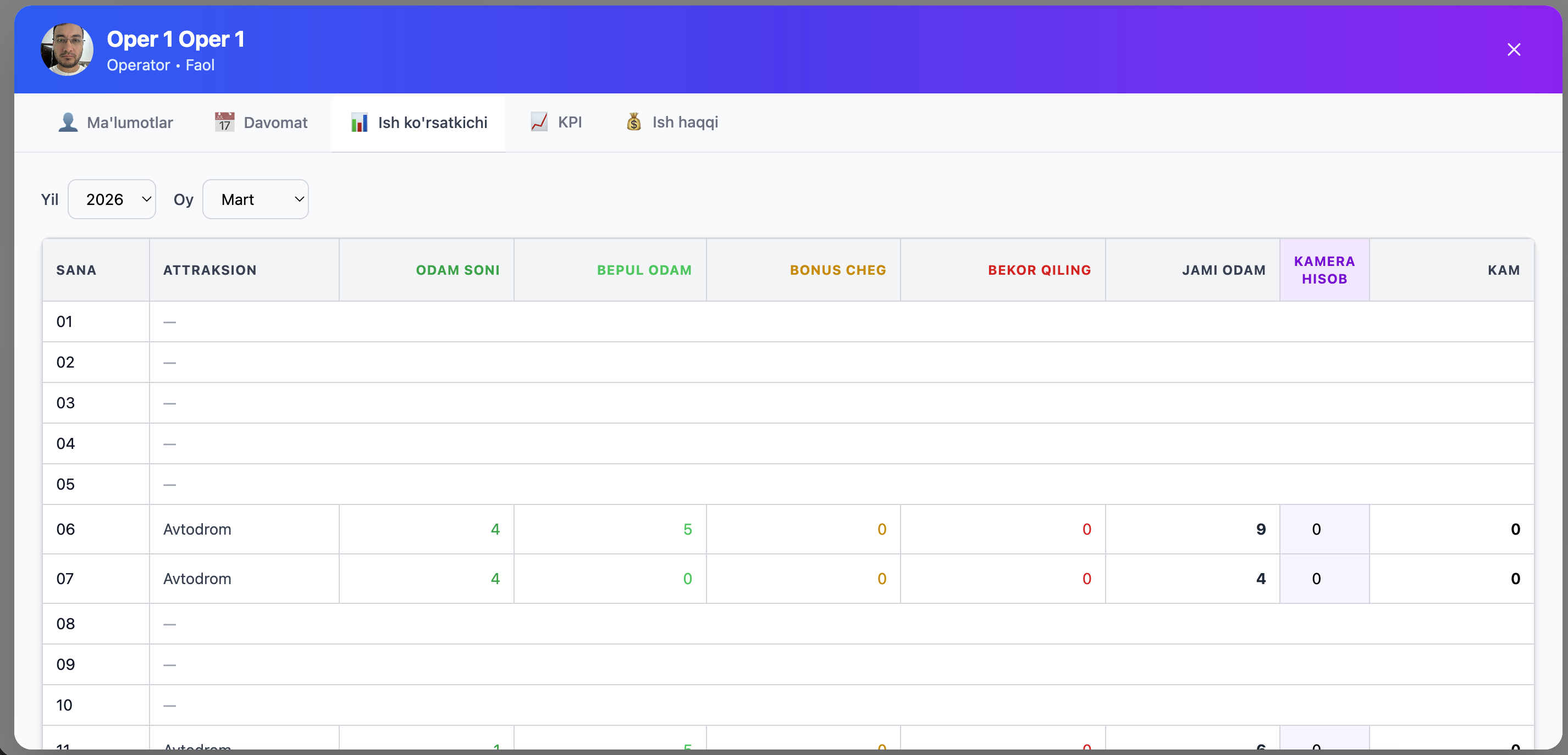 MyPark — Screenshot 2026-03-30 at 15.02.42.png (Boshqaruv paneli)